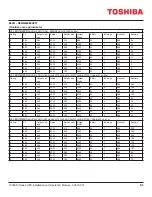 Preview for 125 page of Toshiba 1600XPi SERIES Installation And Operation Manual