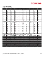 Preview for 127 page of Toshiba 1600XPi SERIES Installation And Operation Manual