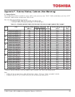 Preview for 133 page of Toshiba 1600XPi SERIES Installation And Operation Manual