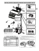 Preview for 5 page of Toshiba 16BAVG-E Installation Manual