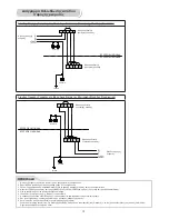 Preview for 155 page of Toshiba 16BAVG-E Installation Manual