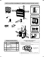 Preview for 6 page of Toshiba 18UFV-E1 Installation Manual