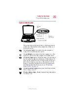 Preview for 35 page of Toshiba 1955-S801 User Manual