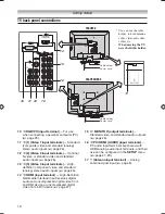 Preview for 10 page of Toshiba 19AV550E Owner'S Manual