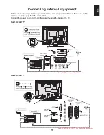 Preview for 7 page of Toshiba 19AV703 Owner'S Manual