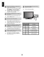 Preview for 32 page of Toshiba 19AV703 Owner'S Manual