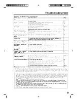 Preview for 61 page of Toshiba 19DV665DB Owner'S Manual