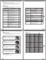 Preview for 22 page of Toshiba 19LV61K - 18.5" LCD TV Service Manual