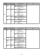 Preview for 22 page of Toshiba 19S1400 Series Owner'S Manual