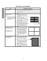 Preview for 10 page of Toshiba 20A3VX Service Manual