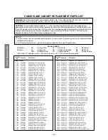 Preview for 20 page of Toshiba 20A3VX Service Manual