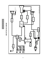 Preview for 30 page of Toshiba 20A3VX Service Manual