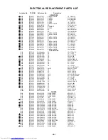 Preview for 32 page of Toshiba 20A46C Service Manual