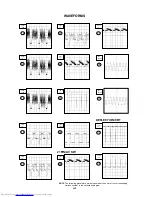 Preview for 28 page of Toshiba 21N21B2 Service Manual