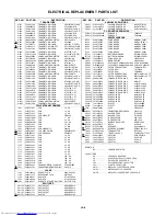 Preview for 36 page of Toshiba 21N21F Service Manual