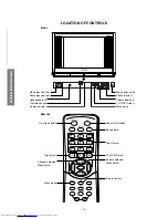 Preview for 14 page of Toshiba 21VZ3E Service Manual