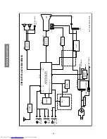 Preview for 28 page of Toshiba 21VZ3E Service Manual