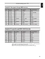 Preview for 25 page of Toshiba 22EV700E Owner'S Manual