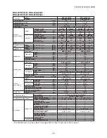 Preview for 6 page of Toshiba 22SAV-E2 Service Manual