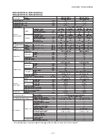 Preview for 9 page of Toshiba 22SAV-E2 Service Manual