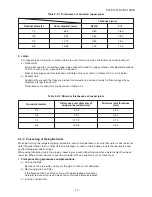 Preview for 13 page of Toshiba 22SAV-E2 Service Manual