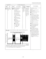 Preview for 75 page of Toshiba 22SAV-E2 Service Manual