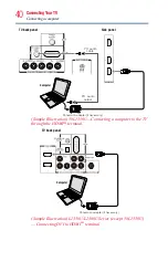 Preview for 40 page of Toshiba 23L1350U User Manual