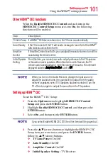 Preview for 101 page of Toshiba 23L1350U User Manual