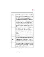 Preview for 9 page of Toshiba 2430-S255 User Manual