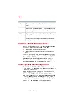 Preview for 10 page of Toshiba 2430-S255 User Manual