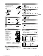 Preview for 9 page of Toshiba 24S3AS-M Owner'S Manual