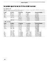 Preview for 56 page of Toshiba 26AV502U - 26" LCD TV Owner'S Manual