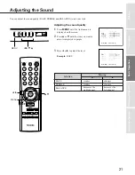 Preview for 21 page of Toshiba 27A10 Owner'S Manual