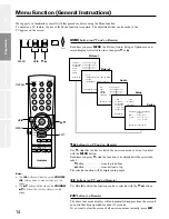 Preview for 14 page of Toshiba 27A40 Owner'S Manual