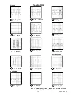 Preview for 37 page of Toshiba 27A45 Service Manual