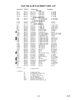 Preview for 47 page of Toshiba 27A45 Service Manual