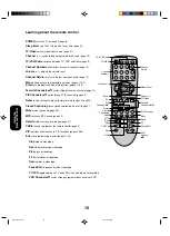 Preview for 12 page of Toshiba 27AX61 Owner'S Manual