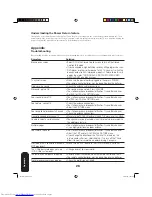 Preview for 26 page of Toshiba 27DF47 Owner'S Manual