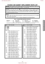 Preview for 15 page of Toshiba 29SZ5DA Service Manual