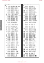 Preview for 16 page of Toshiba 29SZ5DA Service Manual