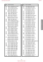 Preview for 17 page of Toshiba 29SZ5DA Service Manual