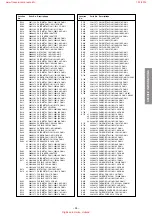 Preview for 19 page of Toshiba 29SZ5DA Service Manual