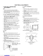 Preview for 18 page of Toshiba 30HF84 - 30" CRT TV Service Manual