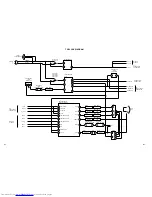 Preview for 20 page of Toshiba 30HF84 - 30" CRT TV Service Manual