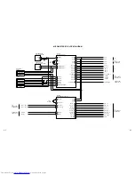 Preview for 22 page of Toshiba 30HF84 - 30" CRT TV Service Manual