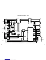 Preview for 23 page of Toshiba 30HF84 - 30" CRT TV Service Manual