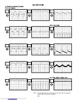 Preview for 31 page of Toshiba 30HF84 - 30" CRT TV Service Manual