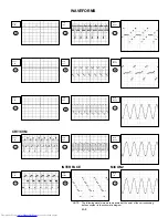 Preview for 33 page of Toshiba 30HF84 - 30" CRT TV Service Manual