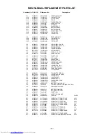 Preview for 38 page of Toshiba 30HF84 - 30" CRT TV Service Manual