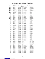 Preview for 41 page of Toshiba 30HF84 - 30" CRT TV Service Manual